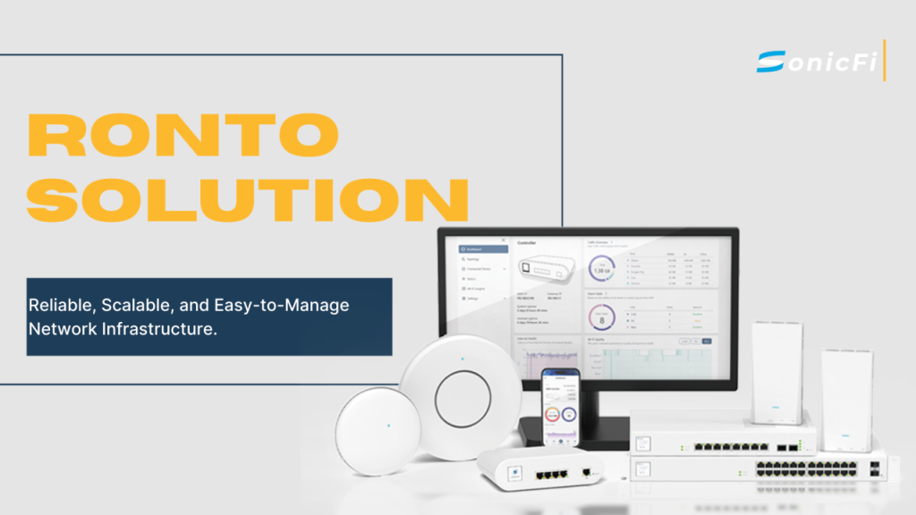 SonicFi Ronto Solution: Empowering SMBs with Robust, Secure, and Scalable Networking